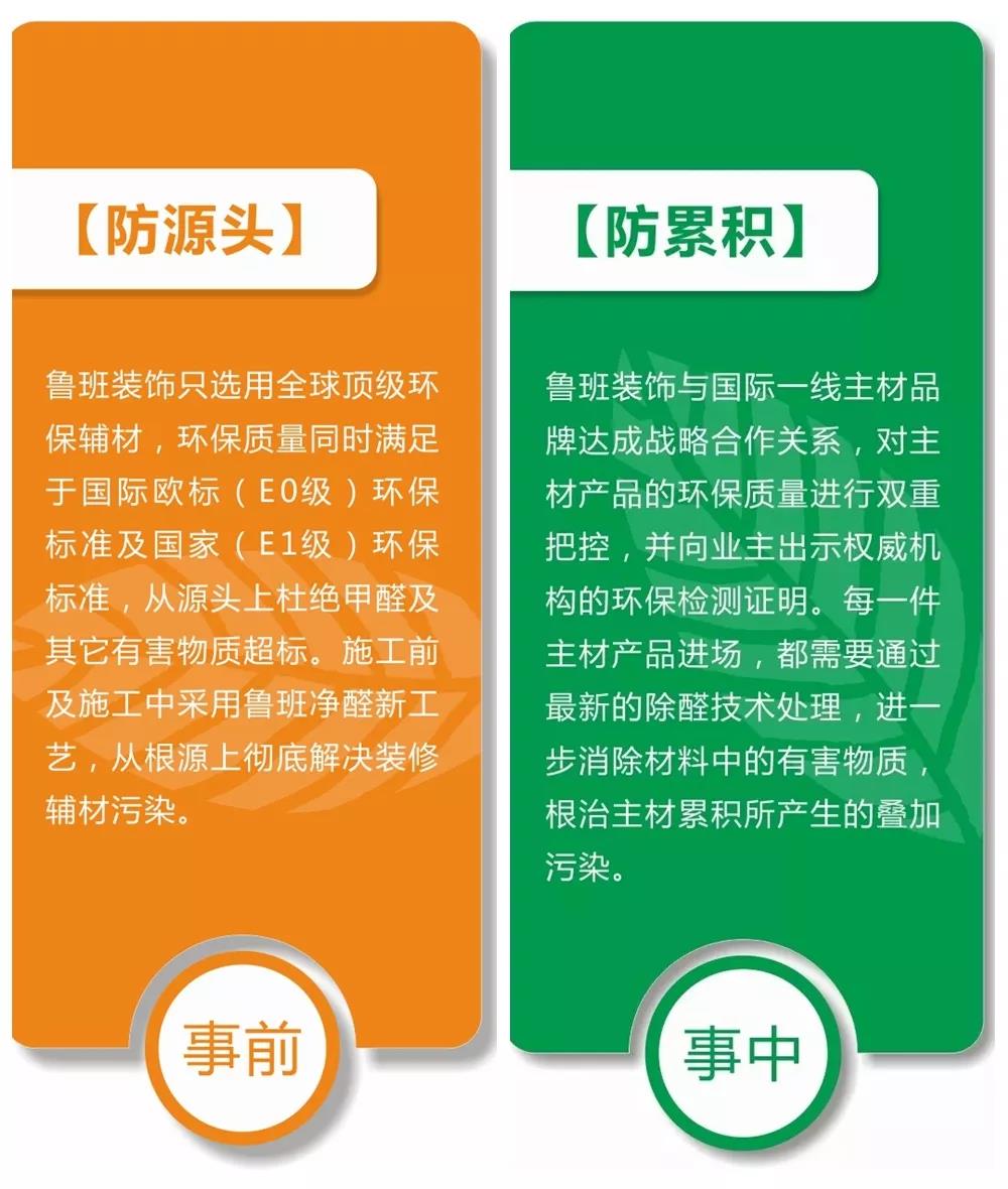 東莞裝修公司無(wú)毒家裝防護(hù)標(biāo)準(zhǔn)