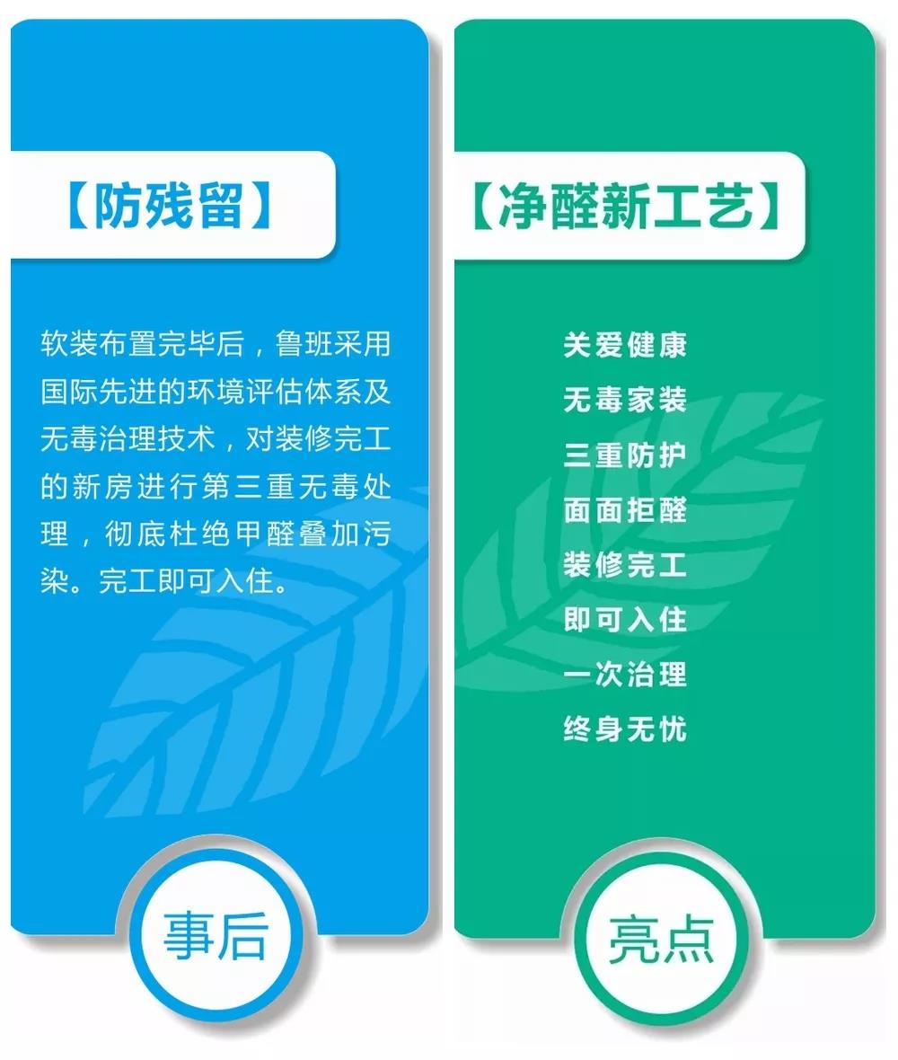 東莞裝修公司無(wú)毒家裝防護(hù)標(biāo)準(zhǔn)