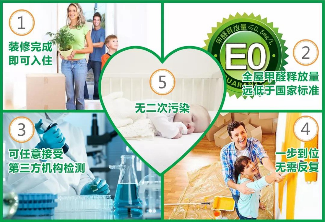 東莞裝修公司無(wú)毒裝修承諾